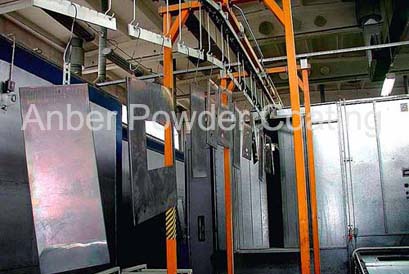 Iron sheet powder coating line